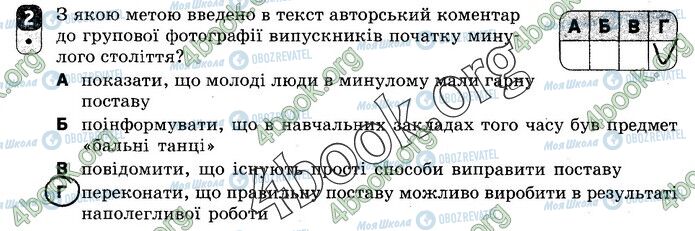 ГДЗ Українська мова 9 клас сторінка 2